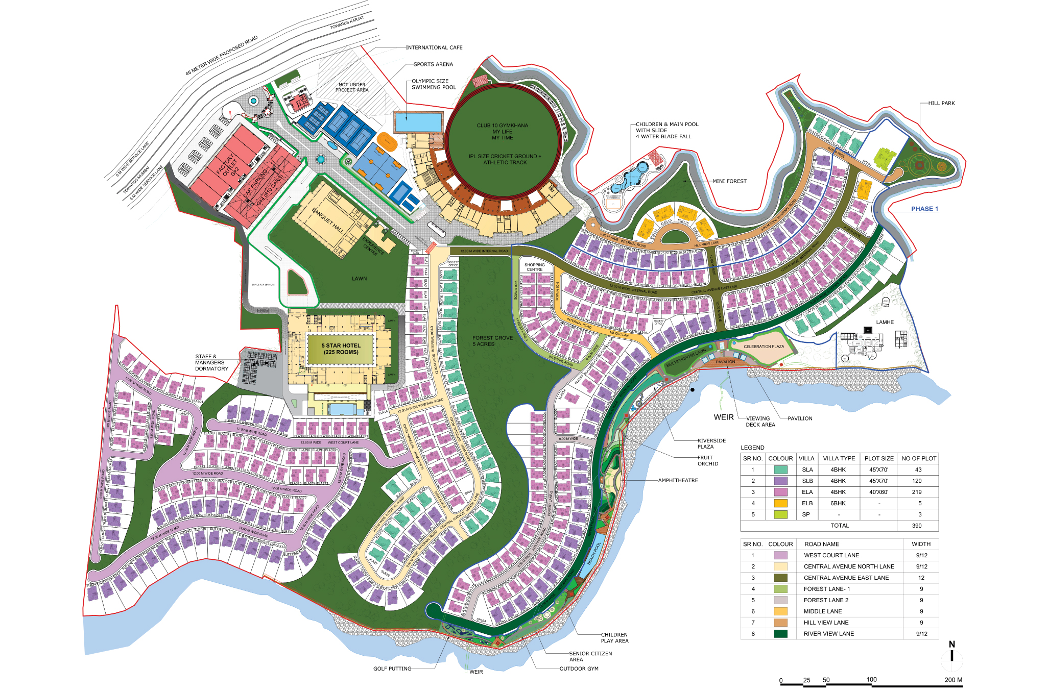 Master Plan